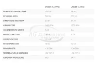 Motor âm sàn VDS 24v AG-VA500 Motor âm sàn VDS 24v AG-VA500