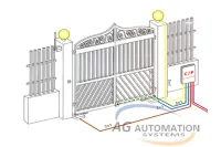 Motor cổng âm sàn FAAC 770 24v/500kg Motor cổng âm sàn FAAC 770 24v/500kg