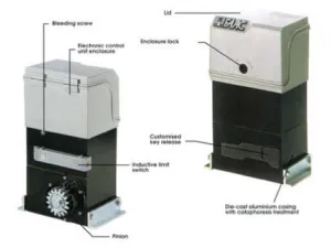 Sắp ra mắt motor cổng tự động công nghệ mới