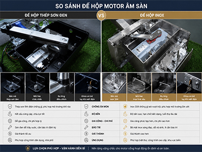 Đế hộp inox và đế hộp thép của motor âm sàn: Loại nào bền hơn?
